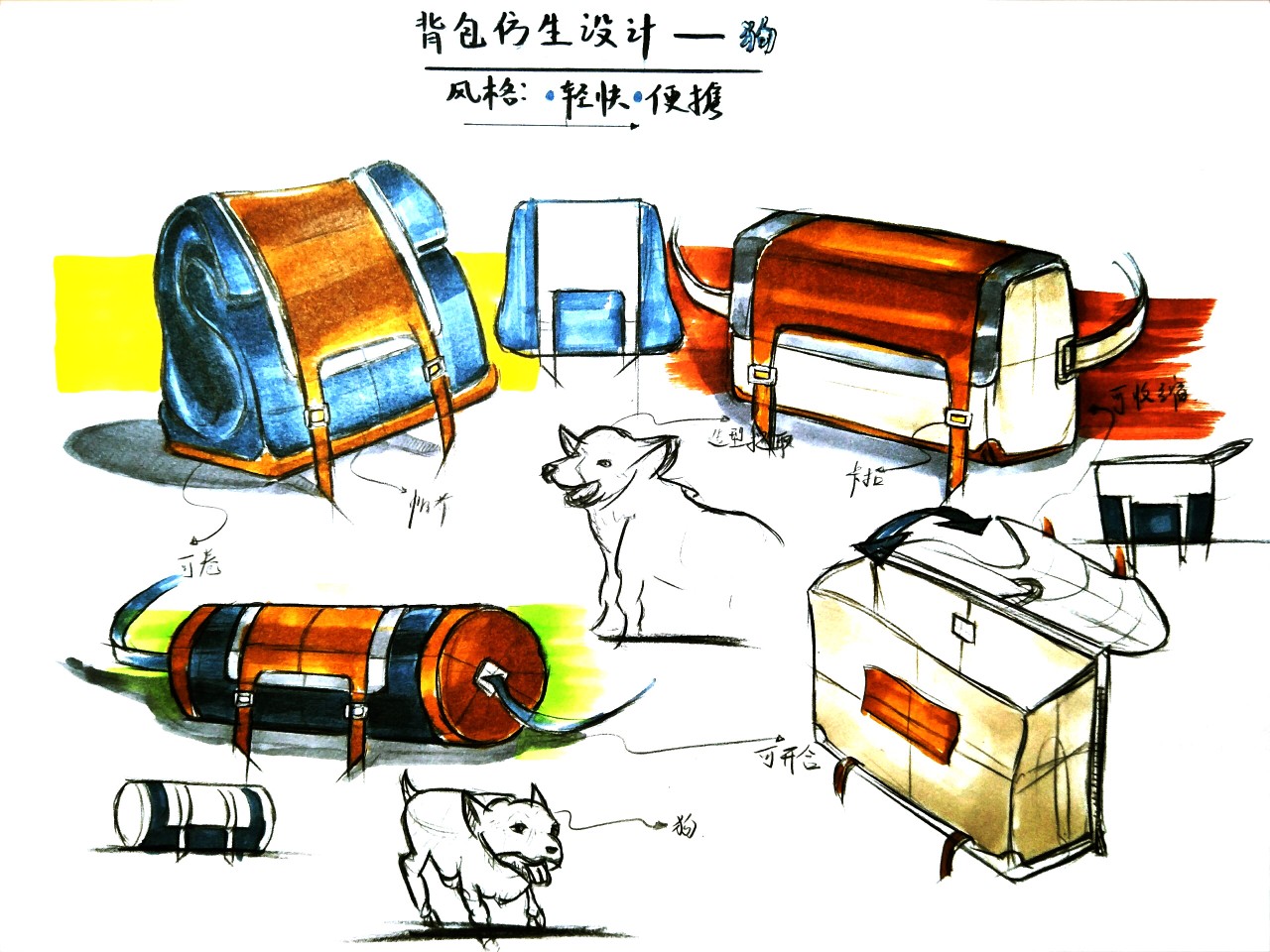 Industrial product design，Hand drawn sketch，