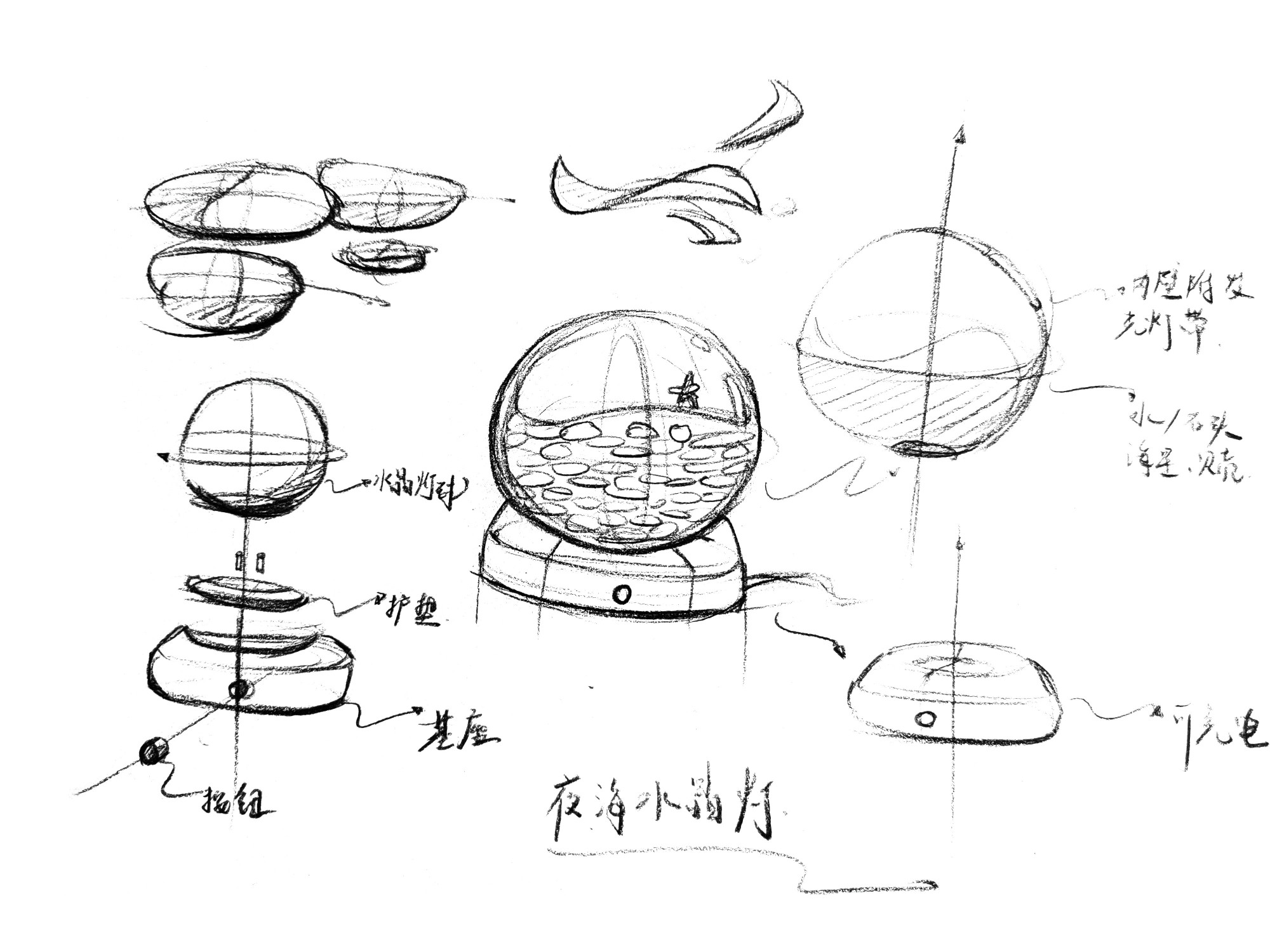 lamps and lanterns，Culture，ocean，