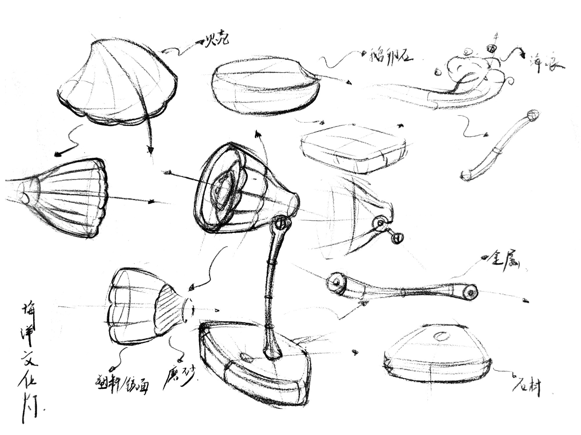 lamps and lanterns，Culture，ocean，