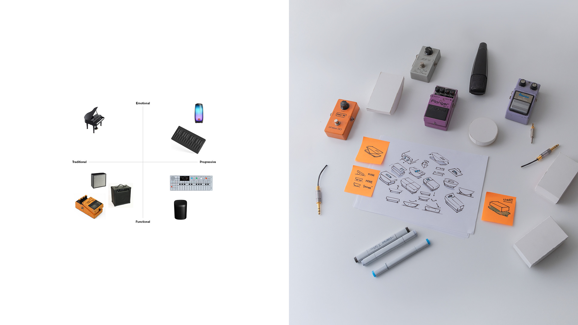 guitar pedal ，music，digitization，science and technology，