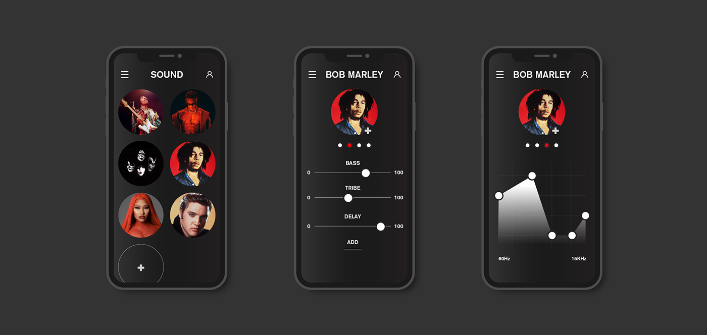 guitar pedal ，music，digitization，science and technology，