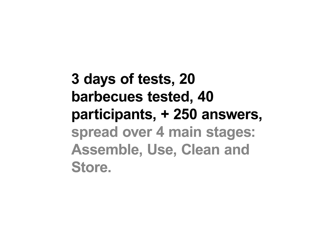 of new style，Gas，barbecue，product design，