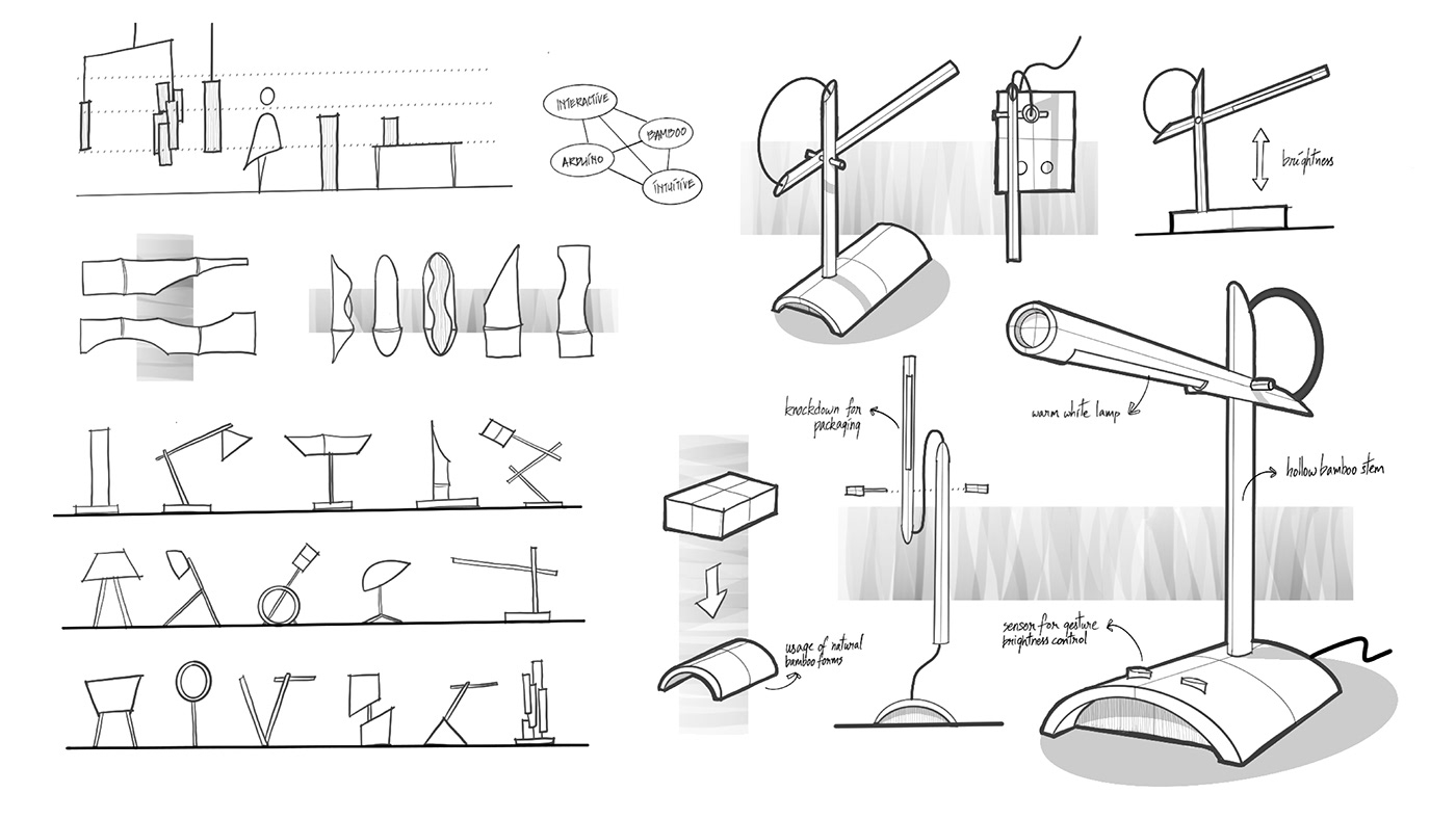 Desk lamp，LEGATO，lamps and lanterns，Lighting tools，