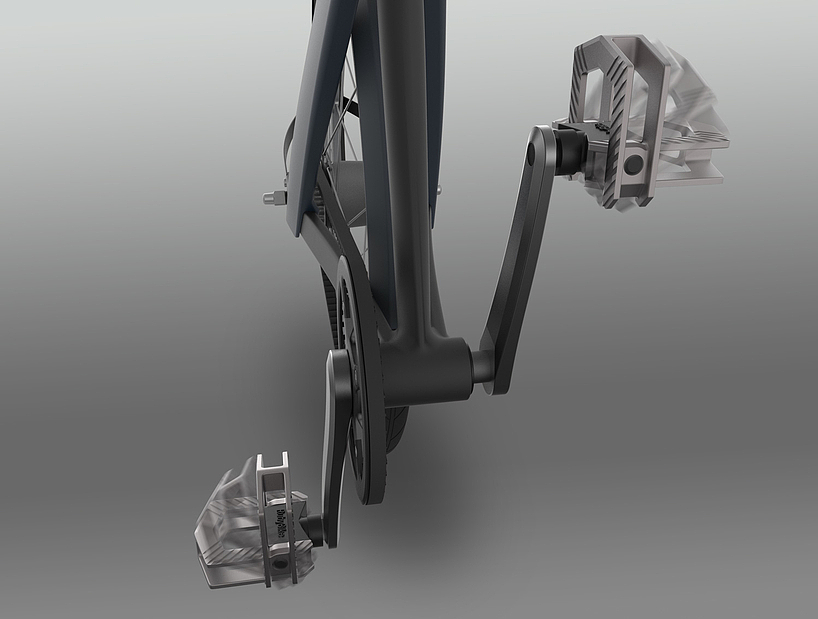 Industry，concept，Bicycle，Design，originality，practical，