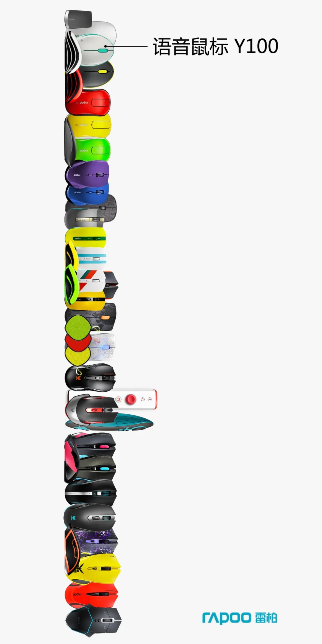 industrial design，