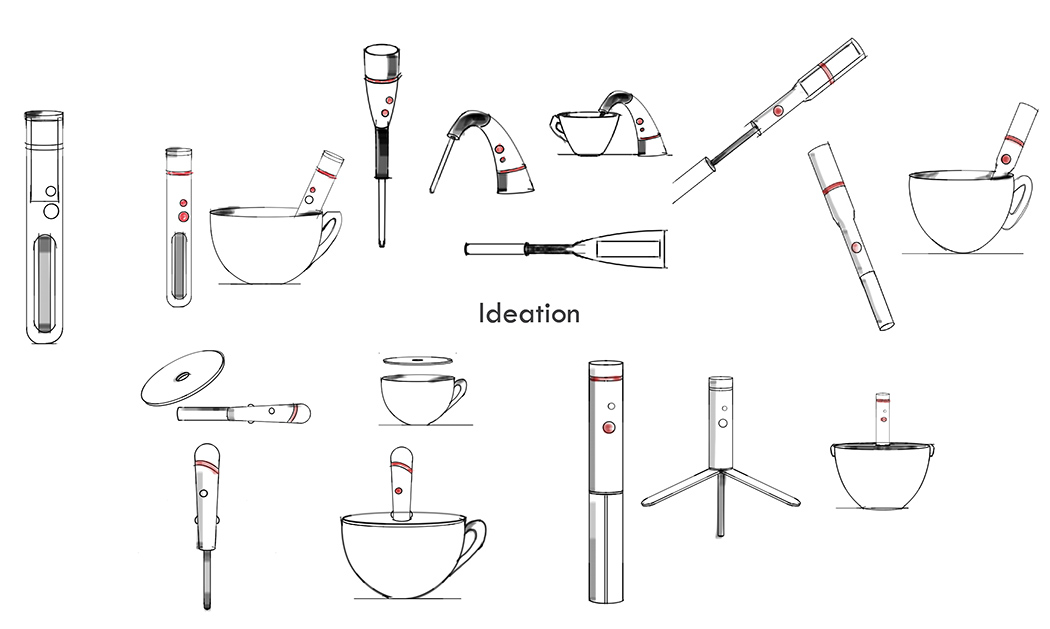 intelligence，originality，practical，Design，