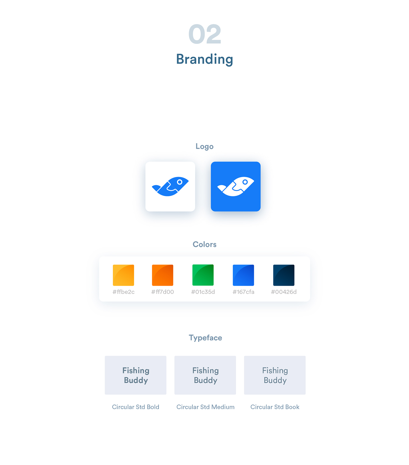 app，Fishing partner，Novice beginner，Fishing gear，