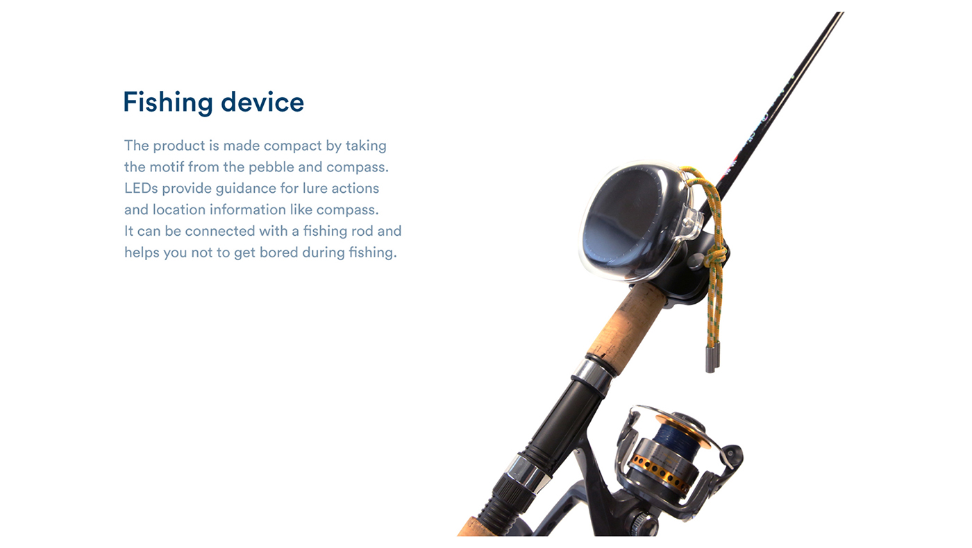 app，Fishing partner，Novice beginner，Fishing gear，