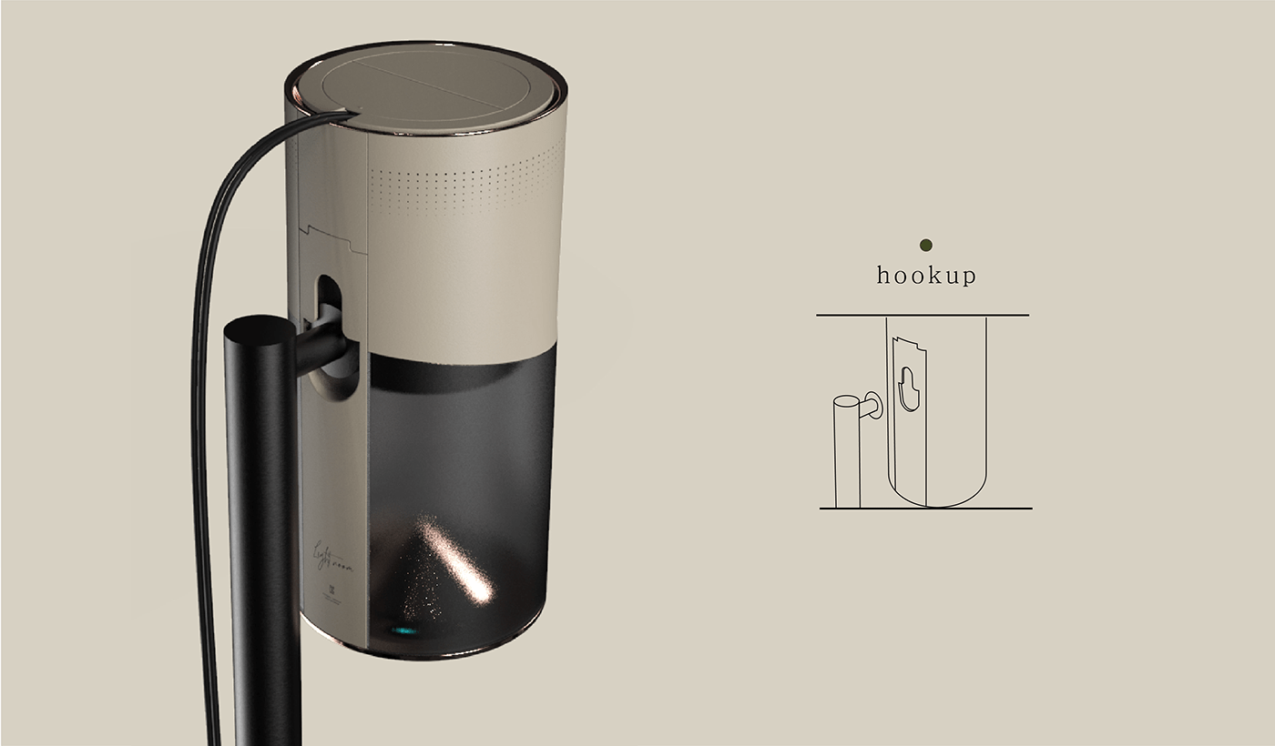 LIGHT ROOM，Projector，lighting，