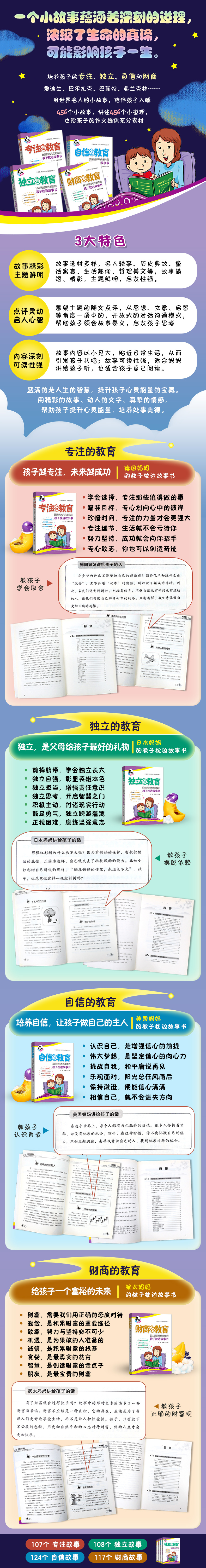 Detail page, activity page，