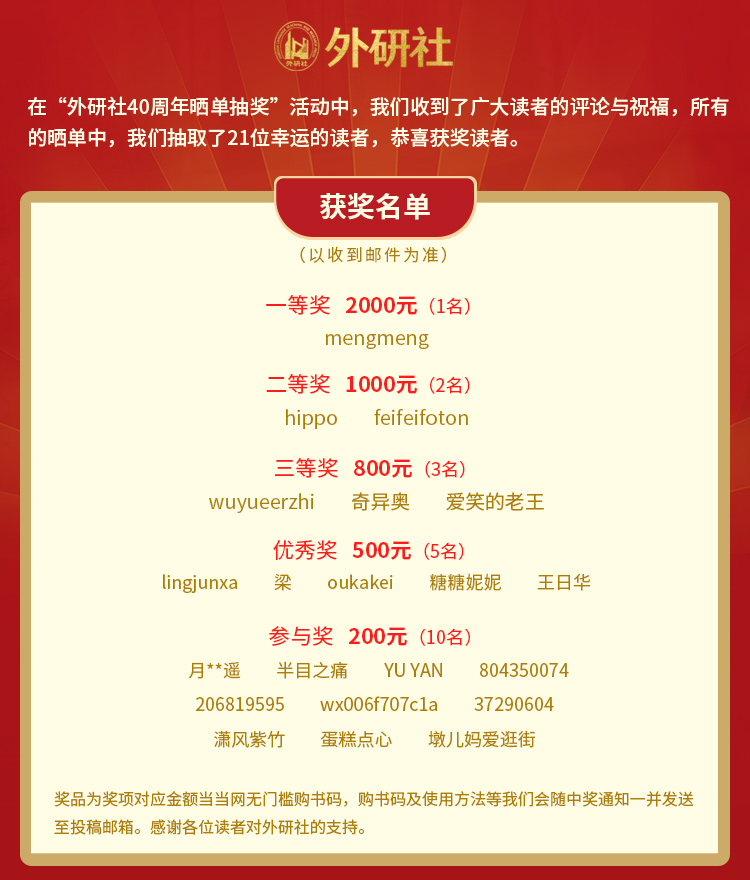 Trophies, certificates，Certificates, trophies, posters, exhibition stands, spray painting，