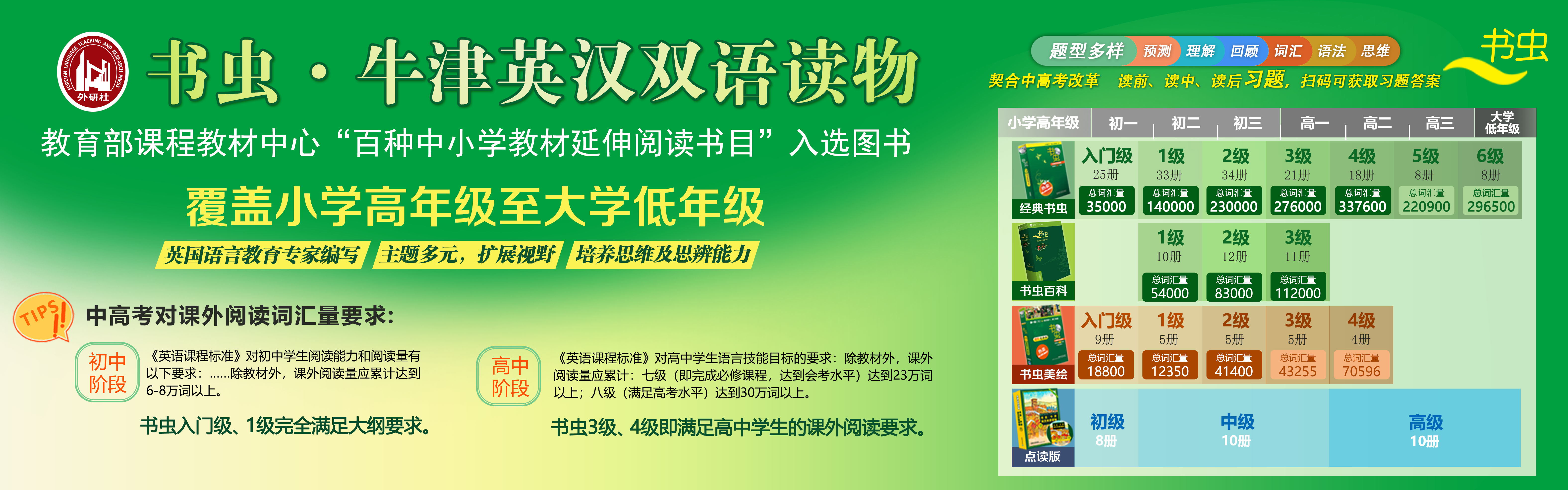 Trophies, certificates，Certificates, trophies, posters, exhibition stands, spray painting，