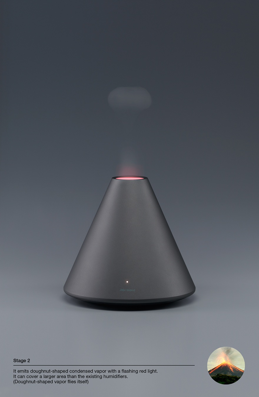 intelligence，Design，originality，practical，multi-function，