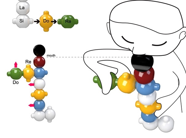 if，two thousand and eleven，