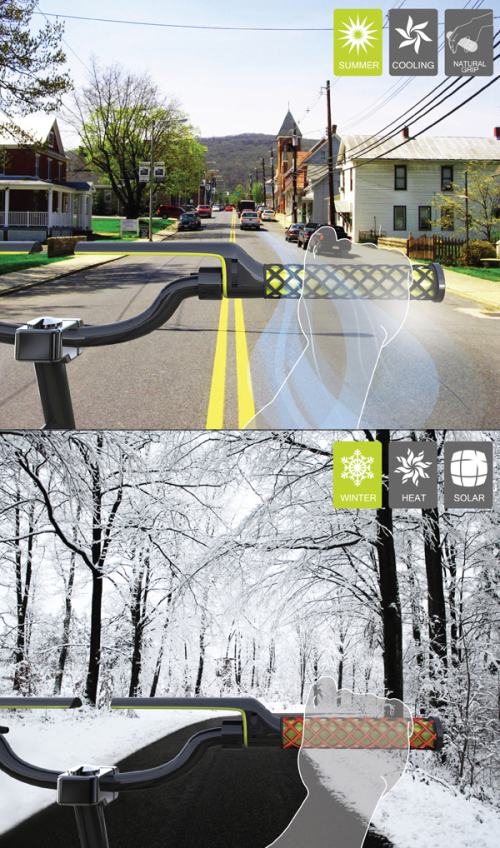 originality，Bicycle handle，conceptual design，