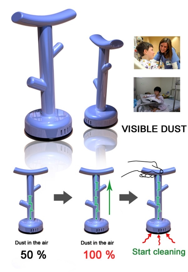 if，two thousand and eleven，