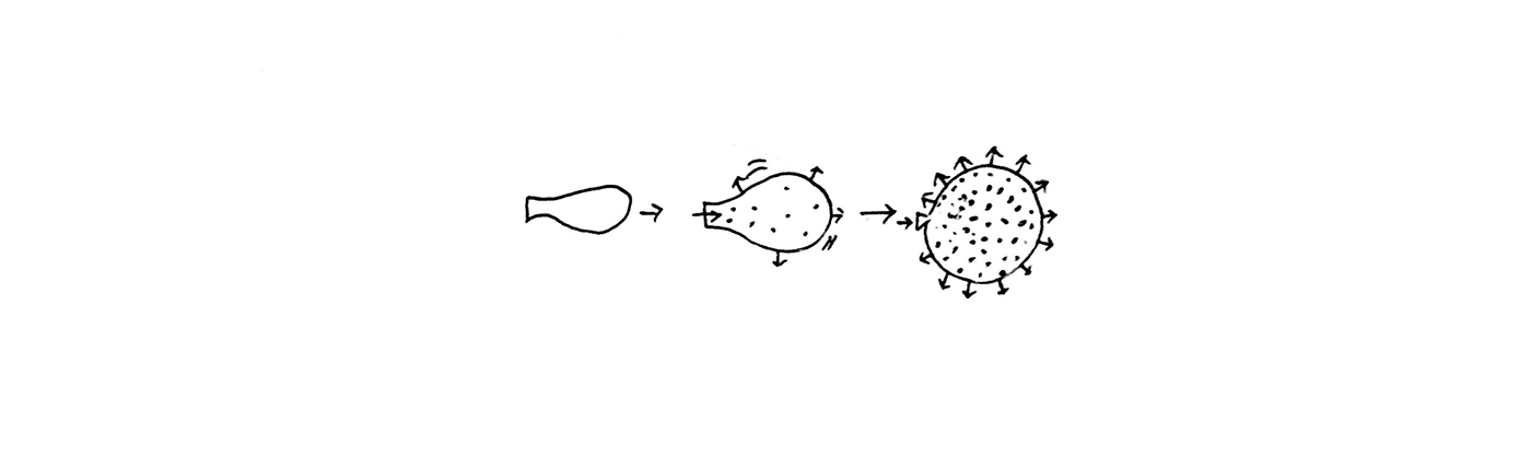 fracture，self-winding ，Pneumatic equipment，Pneumatic splint，Medical tools，