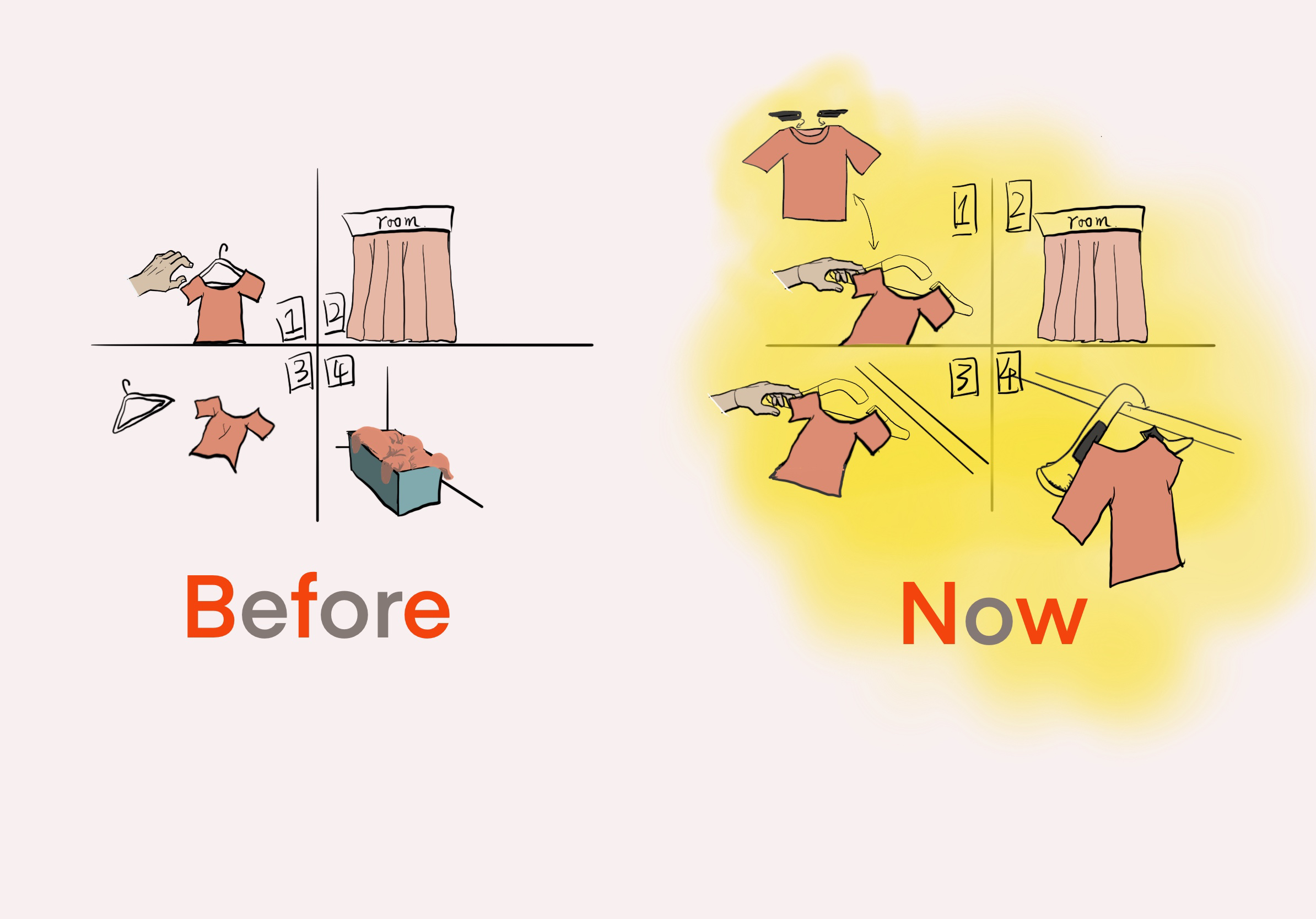 coat hanger，Magnetic attraction，shopping，Magnetic clothes hanger，