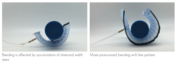 fracture，self-winding ，Pneumatic equipment，Pneumatic splint，Medical tools，