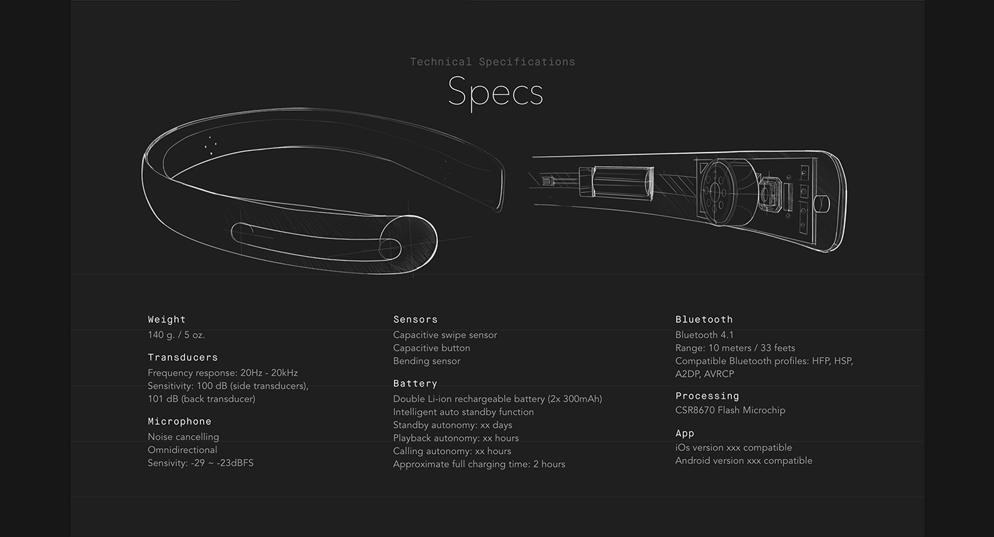 Earless earphone，Minimalism，Futurist，smooth，Bat belt，