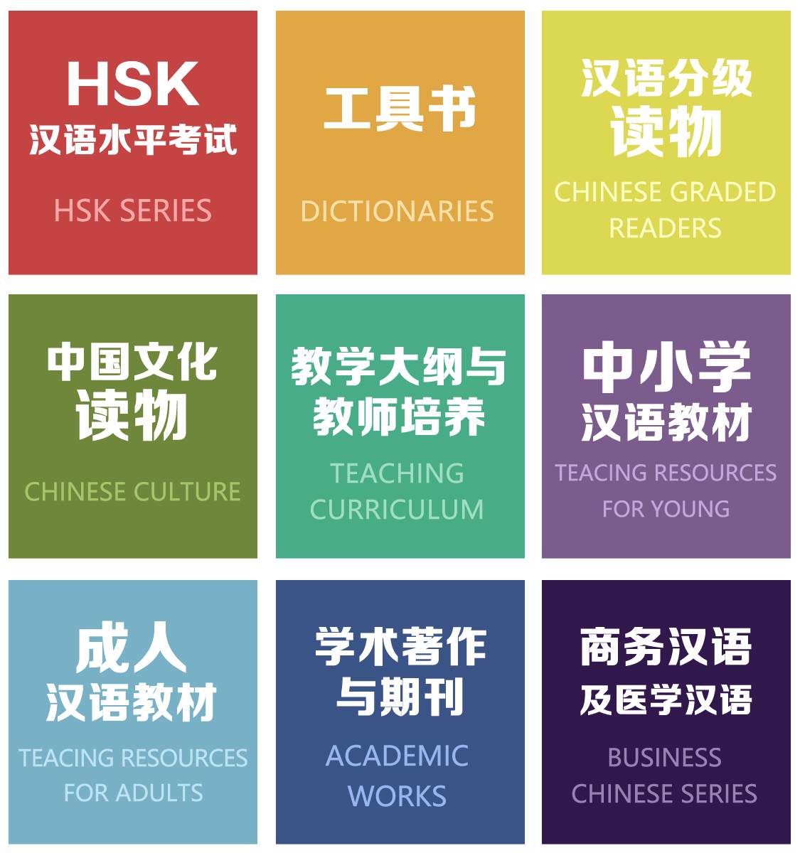 E-commerce brand and pit placement，