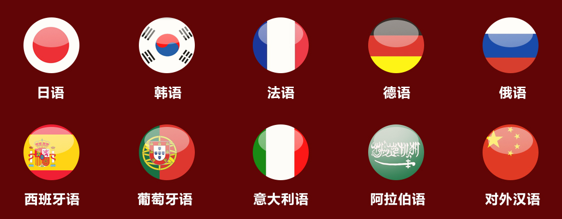 E-commerce brand and pit placement，