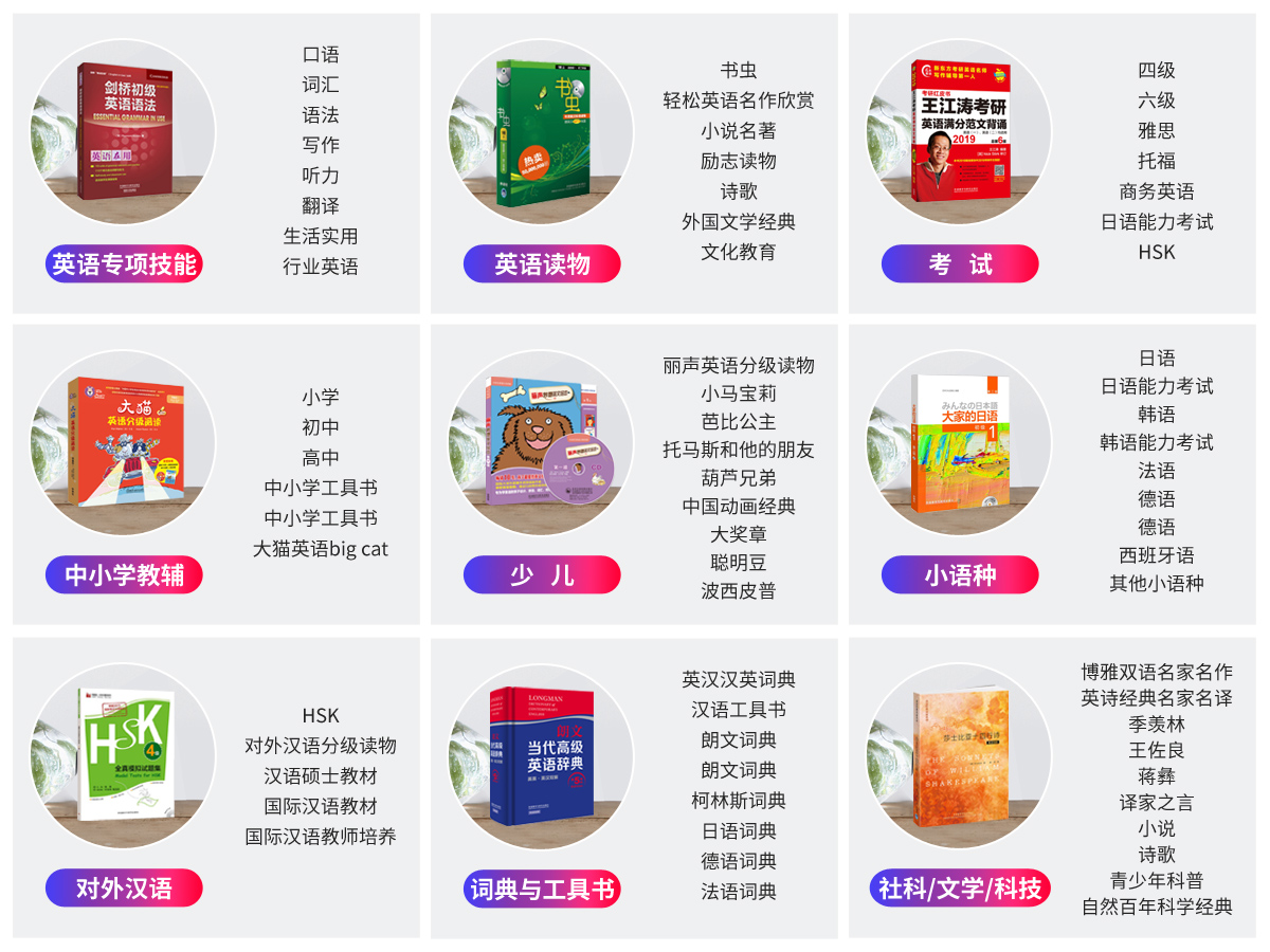 E-commerce brand and pit placement，