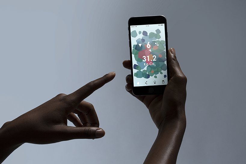 WorldBeing，intelligence，Bracelet，