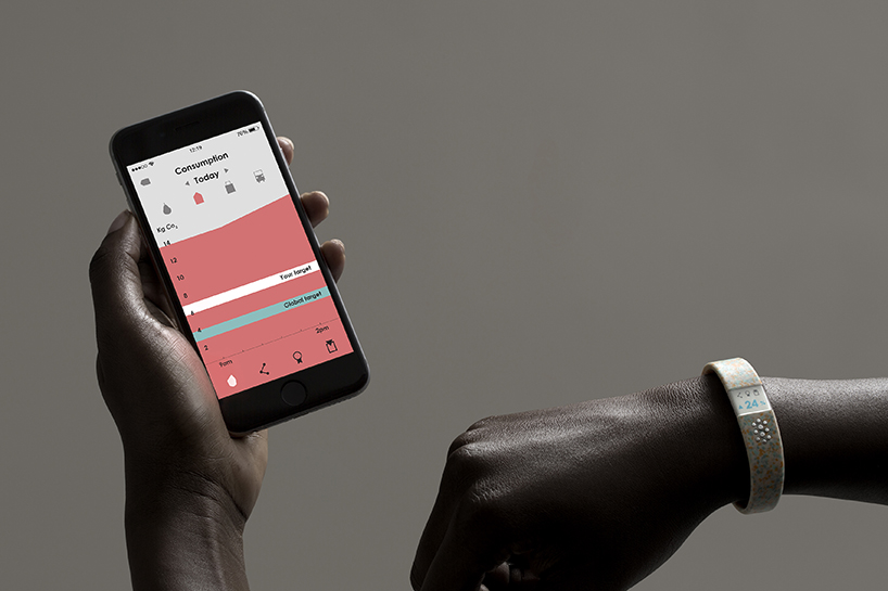 WorldBeing，intelligence，Bracelet，