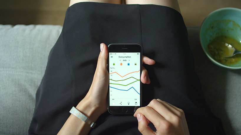 WorldBeing，intelligence，Bracelet，