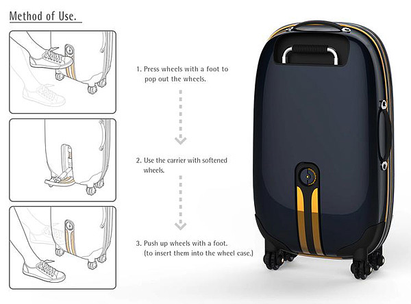 trunk，tool，originality，Design，