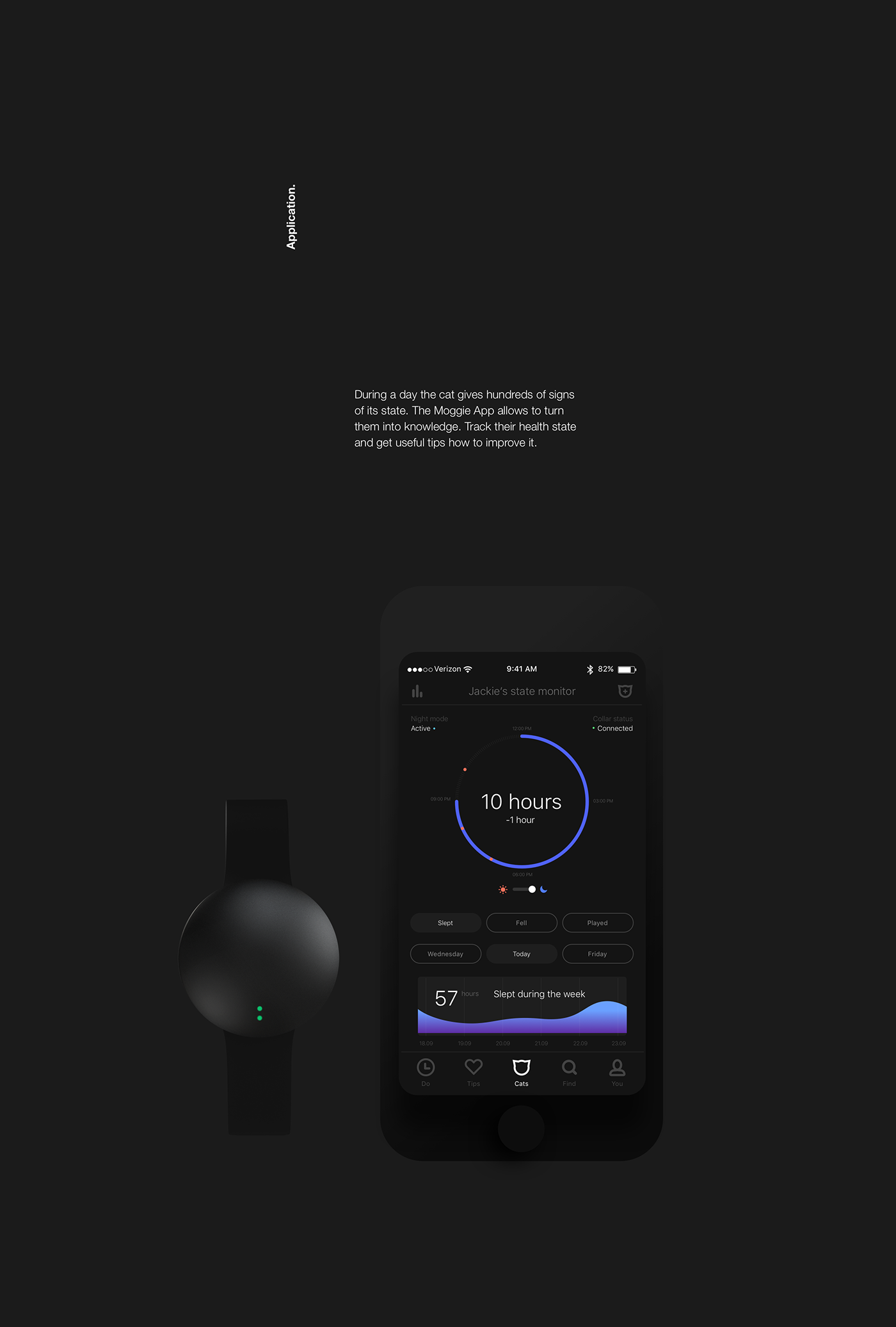 Pets，a collar for a horse，intelligence，science and technology，