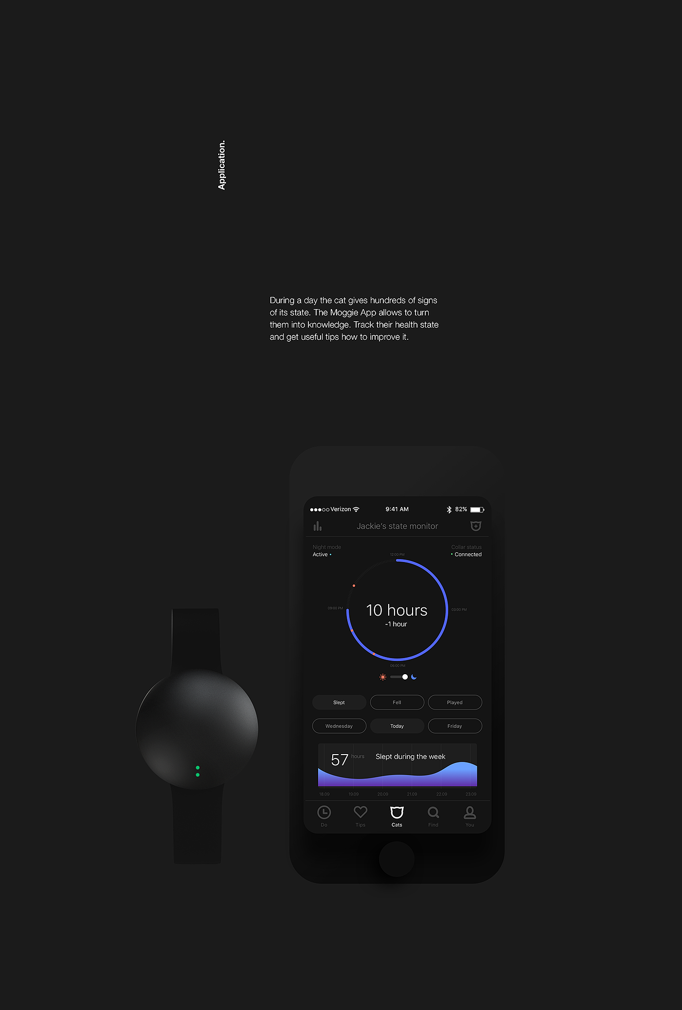 Pets，a collar for a horse，intelligence，science and technology，
