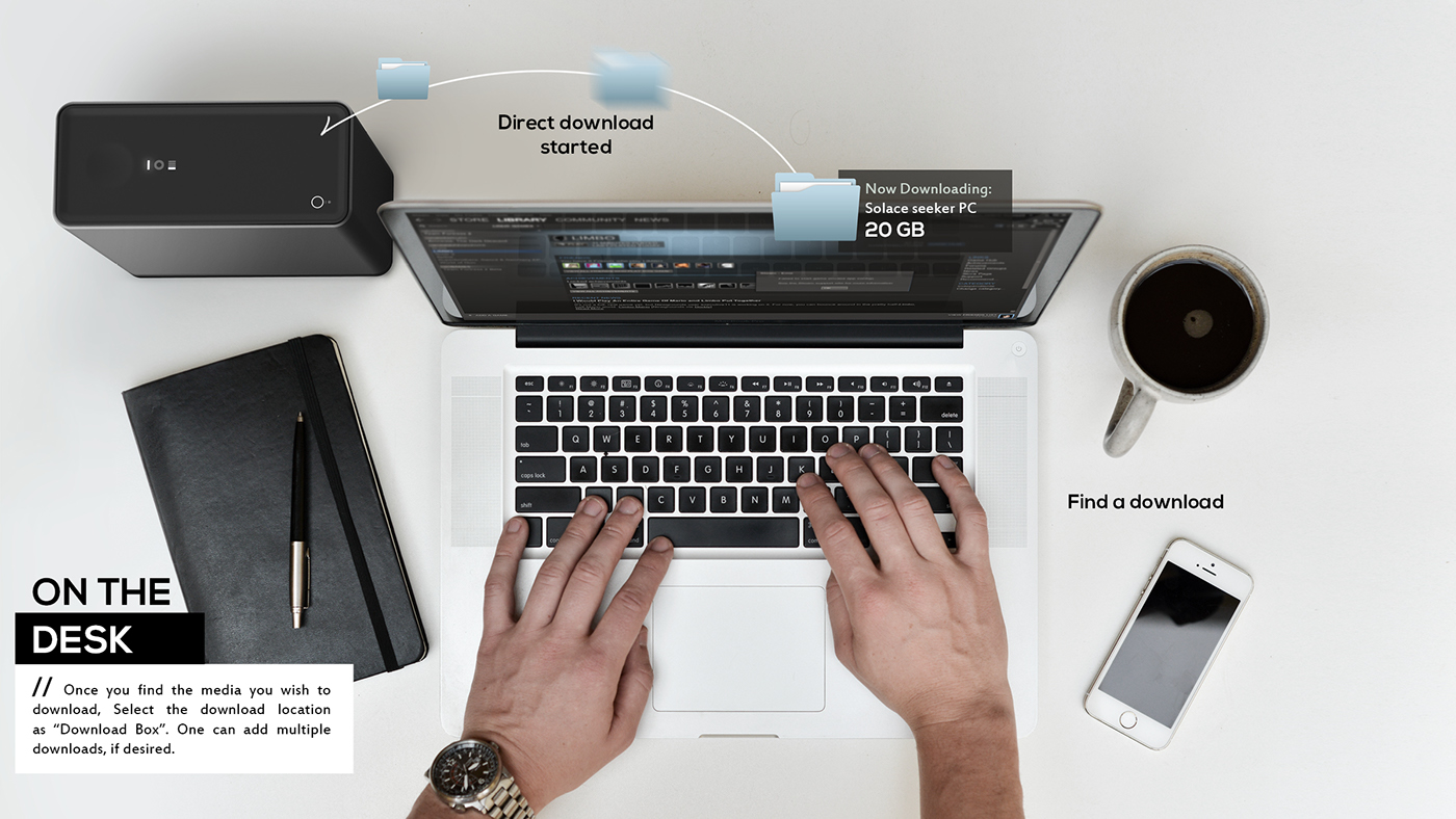 Download box，Download box，Hard disk，Wireless storage device，