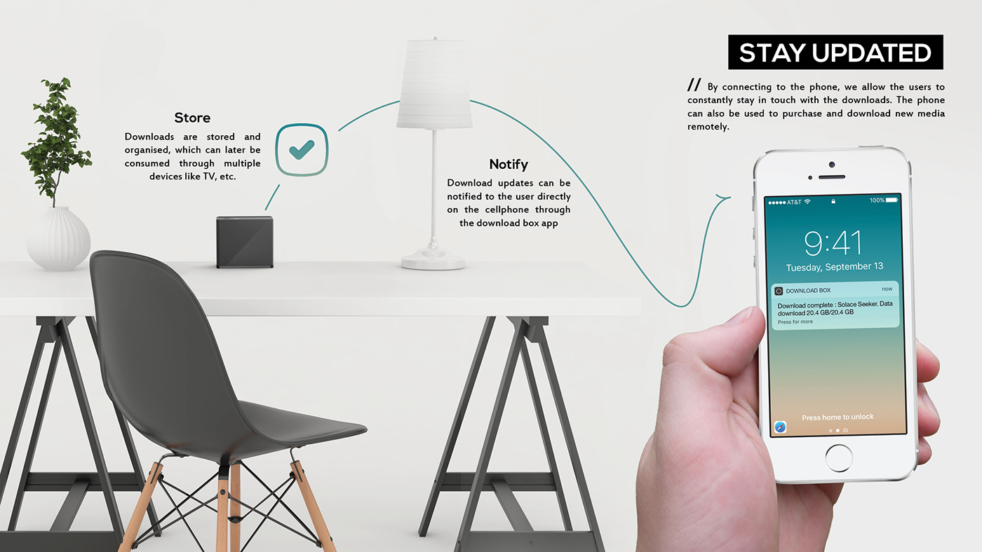 Download box，Download box，Hard disk，Wireless storage device，