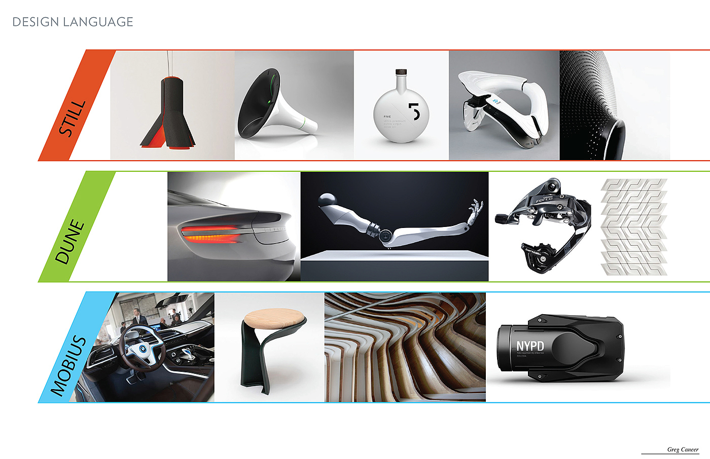 Replenishment，process，Soft products，Ride，