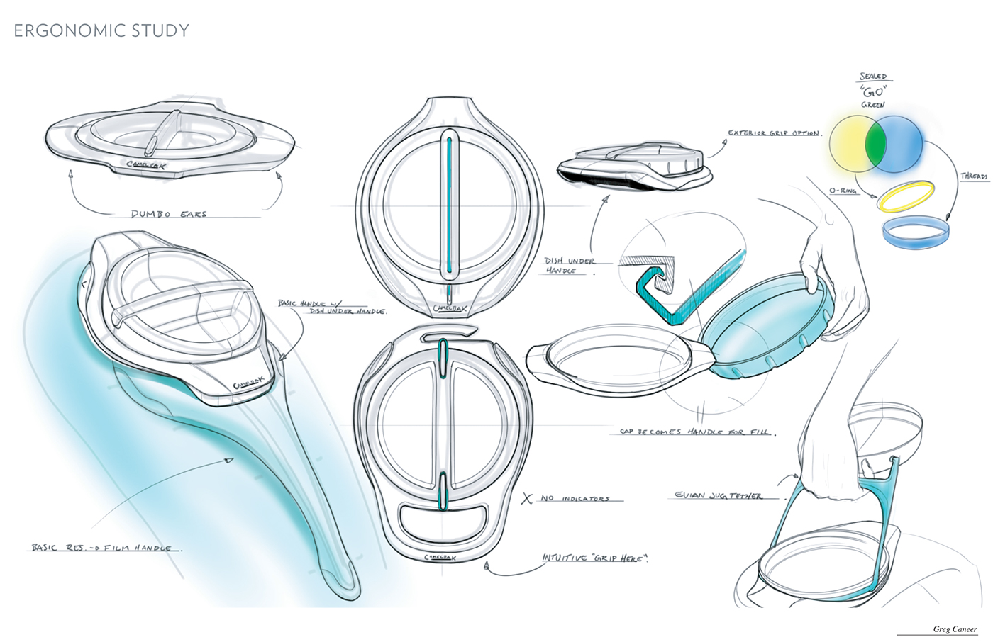 Replenishment，process，Soft products，Ride，