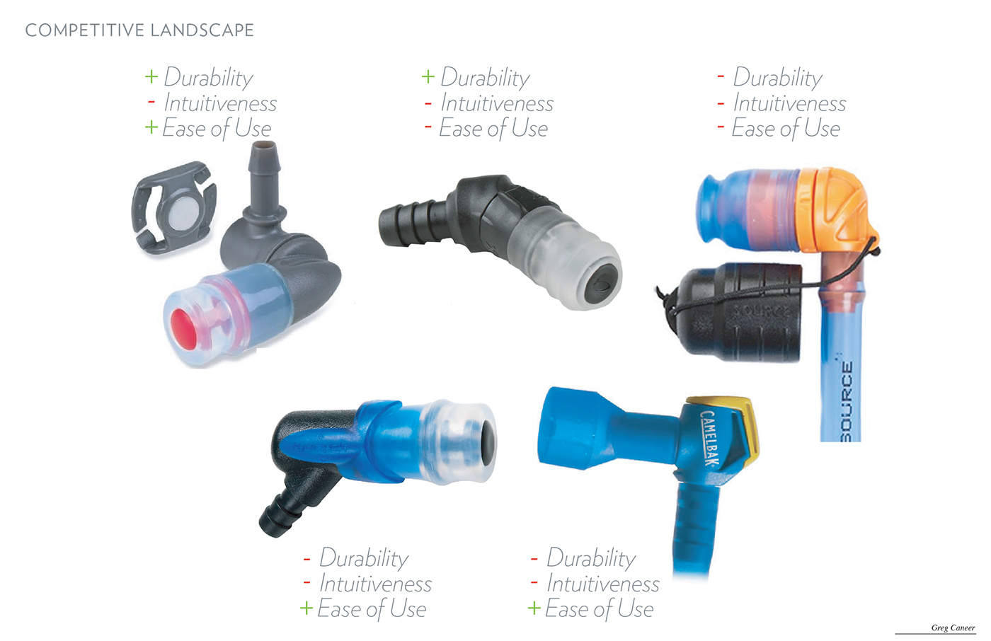 Replenishment，process，Soft products，Ride，