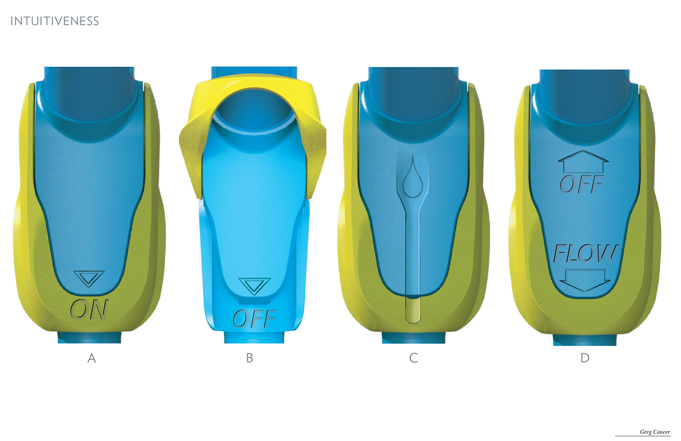 Replenishment，process，Soft products，Ride，