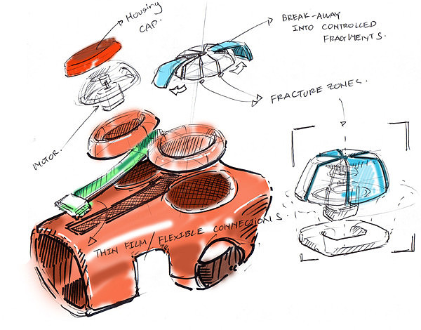 intelligence，Portable，glove，Design，originality，