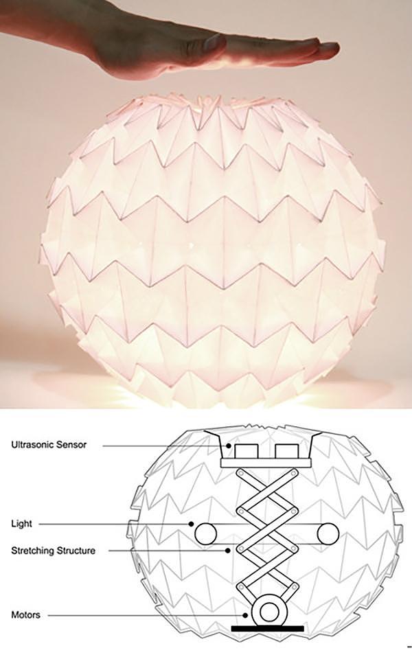 Design，originality，lamps and lanterns，