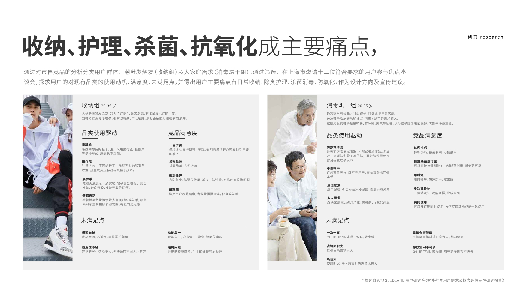 sample reels，industrial design，product design，