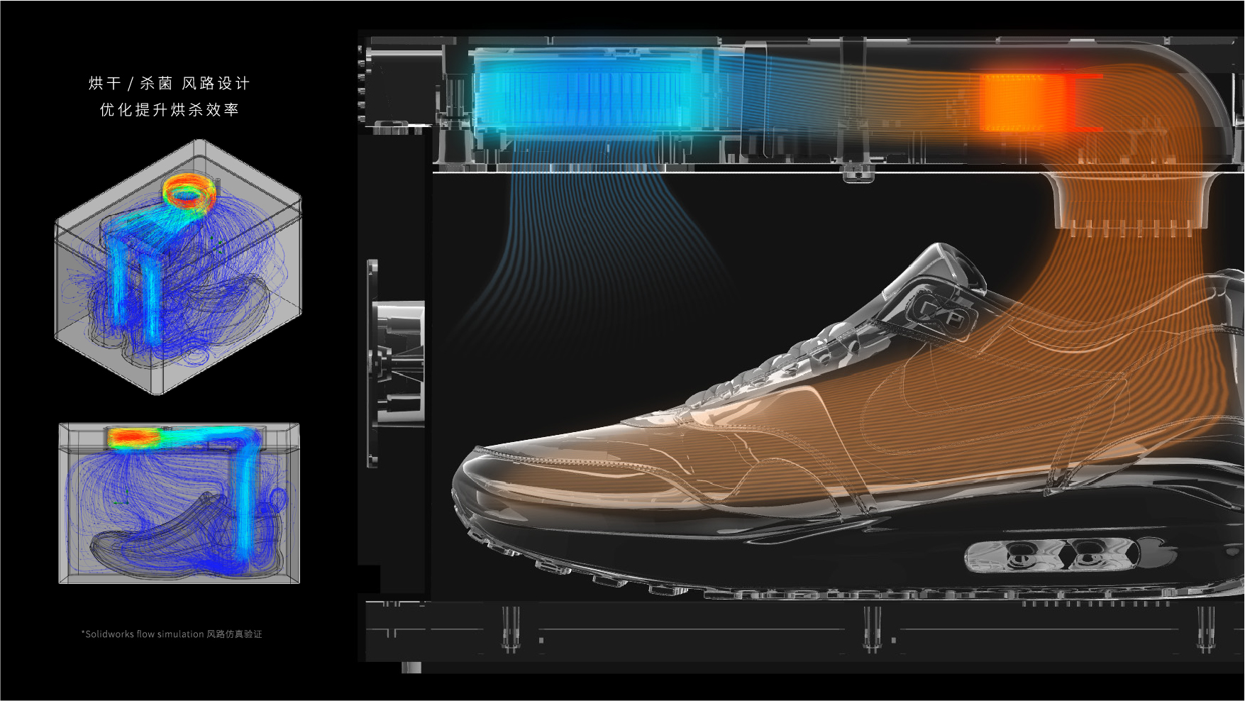 sample reels，industrial design，product design，