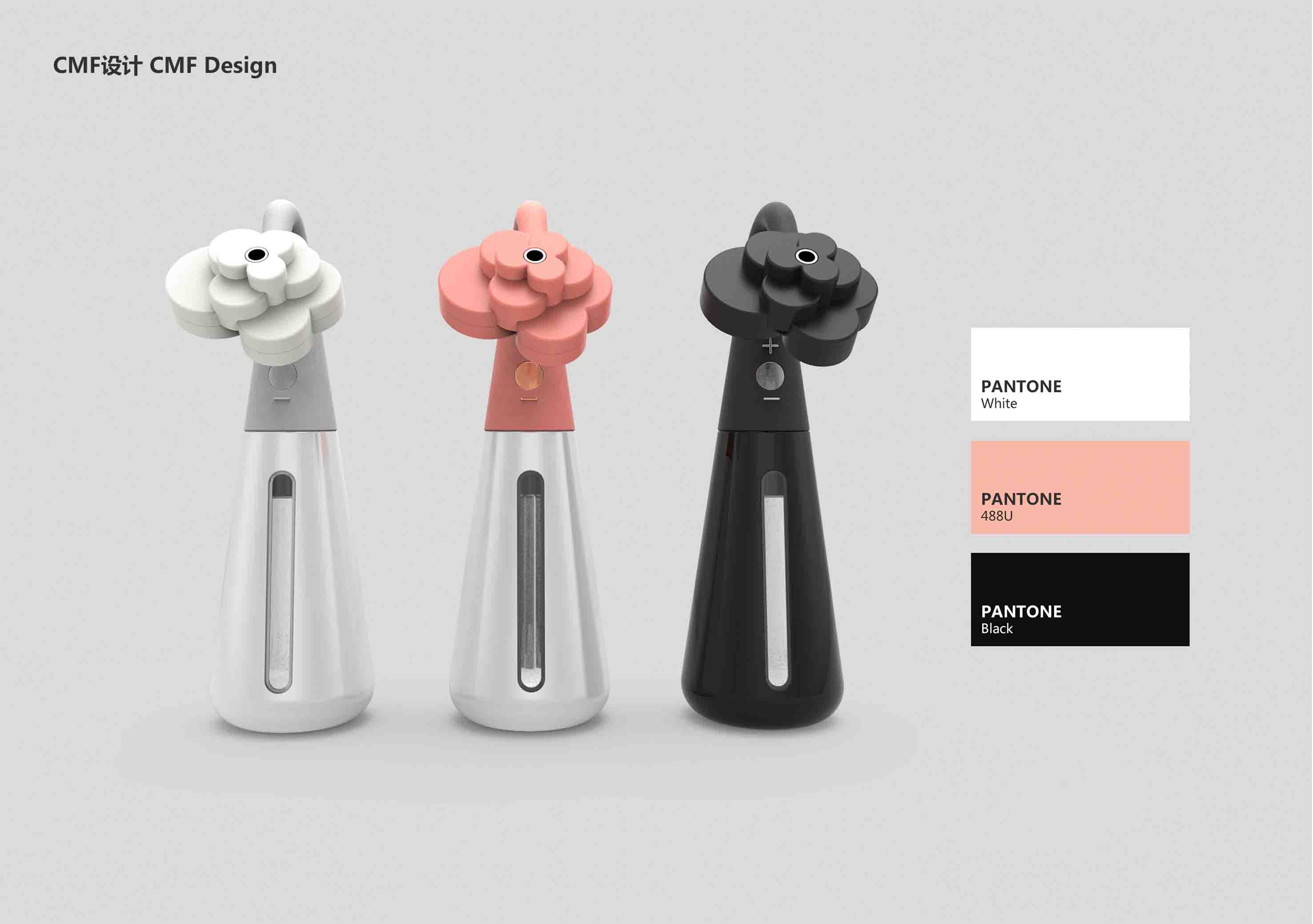 Cultural creation of the Forbidden City，Wishful thinking，Water replenishing instrument，cosmetology，