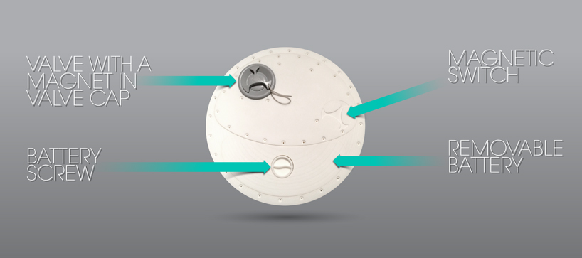 sipaboard，inflation，Surf board，sipadrive，