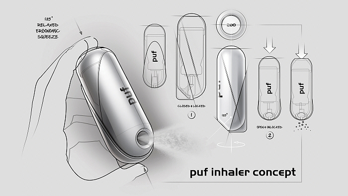 asthma，black and white，PUF，Atomizing inhaler，conceptual design，reuse，