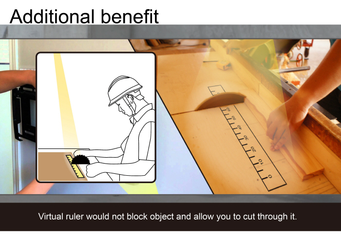 red dot，P-Ruler，Projection，light beam，distance，angle，