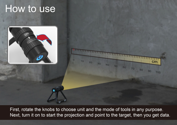 red dot，P-Ruler，Projection，light beam，distance，angle，