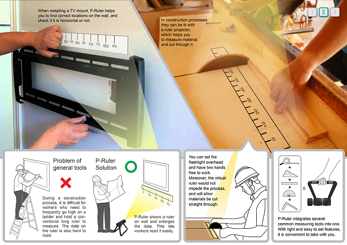 red dot，P-Ruler，Projection，light beam，distance，angle，