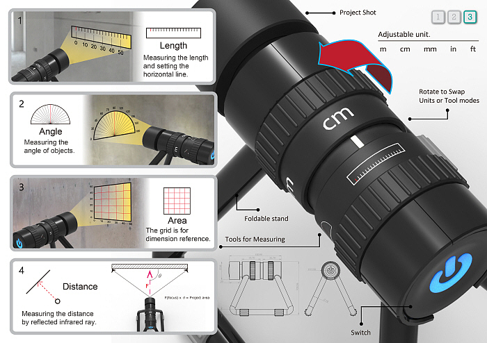 red dot，P-Ruler，Projection，light beam，distance，angle，